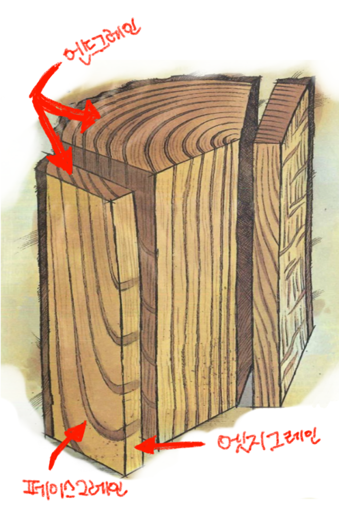 wood-grain